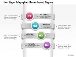 1214 Four Staged Infographics Banner Layout Diagram PowerPoint Template