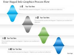 1214 four staged infographics process flow powerpoint template
