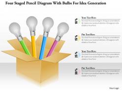1214 four staged pencil diagram with bulbs for idea generation powerpoint template