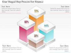 1214 four staged step process for finance powerpoint template