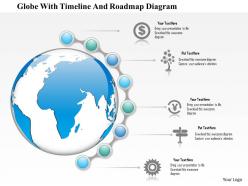 1214 globe with timeline and roadmap diagram powerpoint presentation
