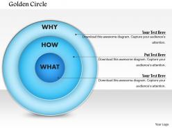1214 golden circle powerpoint presentation