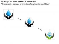 1214 hands with water drop for water protection powerpoint template