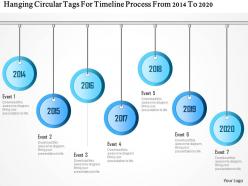 1214 hanging circular tags for timeline process from 2014 to 2020 powerpoint template