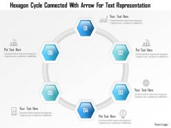 1214 hexagon cycle connected with arrow for text representation powerpoint template