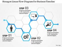 1214 hexagon linear flow diagram for business timeline powerpoint template