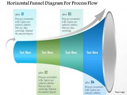 1214 horizontal funnel diagram for process flow powerpoint template