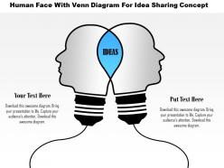 1214 human face with venn diagram for idea sharing concept powerpoint presentation