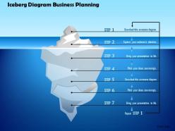 1214 iceberg diagram business planning powerpoint presentation