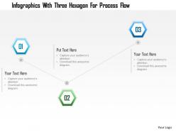 1214 infographics with three hexagon for process flow powerpoint template