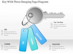 1214 key with three hanging tags diagram powerpoint template