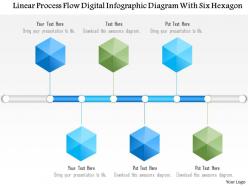 1214 linear process flow digital infographics diagram with six hexagon powerpoint template