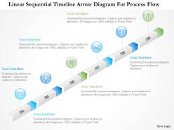 1214 linear sequential timeline arrow diagram for process flow powerpoint template