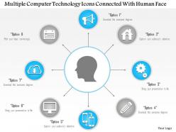 1214 multiple computer technology icons connected with human face powerpoint template