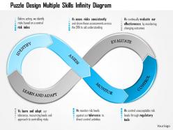1214 puzzle design multiple skills infinity diagram powerpoint template