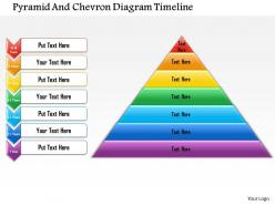 1214 pyramid and chevron diagram timeline powerpoint presentation