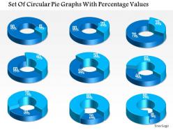 1214 set of circular pie graphs with percentage values powerpoint template