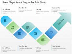 1214 Seven Staged Arrow Diagram For Data Display PowerPoint Template