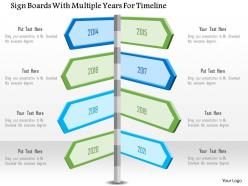 1214 sign boards with multiple years for timeline powerpoint template