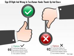 1214 sign of right and wrong in two human hands thumb up and down powerpoint template