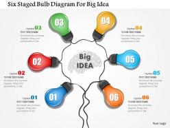 1214 six staged bulb diagram for big idea powerpoint template