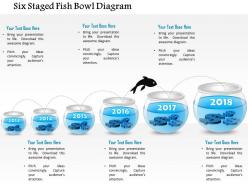 1214 six staged fish bowl diagram powerpoint presentation