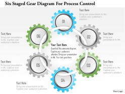1214 six staged gear diagram for process control powerpoint template