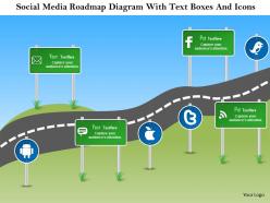 1214 social media roadmap diagram with text boxes and icons powerpoint template