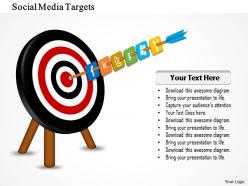 1214 social media targets powerpoint presentation