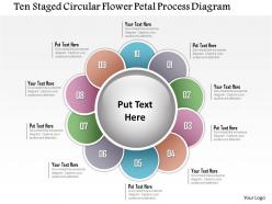1214 Ten Staged Circular Flower Petal Process Diagram Powerpoint Template