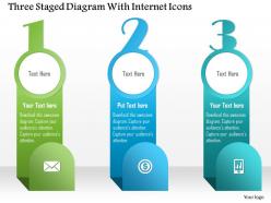 1214 three staged diagram with internet icons powerpoint template