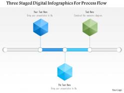 1214 three staged digital infographics for process flow powerpoint template