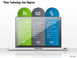 1214 three technology icon diagram powerpoint template