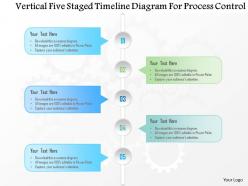 1214 vertical five staged timeline diagram for process control powerpoint template