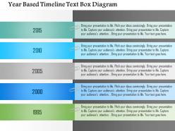 1214 Year Based Timeline Text Box Diagram Powerpoint Template