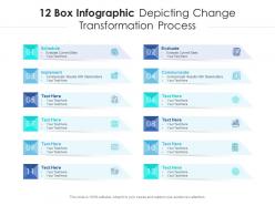 12 box infographic depicting change transformation process