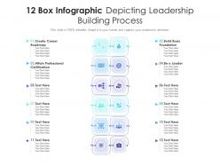 12 Box Infographic Depicting Leadership Building Process