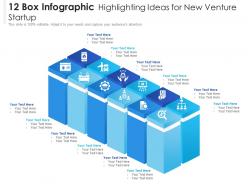 12 box infographic highlighting ideas for new venture startup