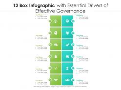 12 box infographic with essential drivers of effective governance