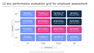 12 Box Performance Evaluation Grid For Employee Assessment