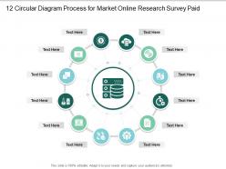 12 circular diagram process for market online research survey paid infographic template