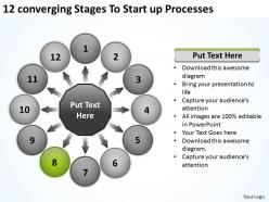 12 converging stages to startup processes charts and powerpoint slides