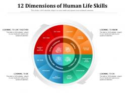 12 Dimensions Of Human Life Skills