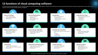 12 Functions Of Cloud Computing Software
