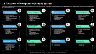 12 Functions Of Computer Operating System PPT Slide