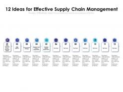 12 Ideas For Effective Supply Chain Management