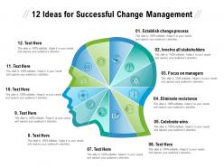12 ideas for successful change management