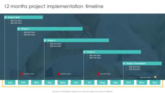 12 Months Project Implementation Timeline Real Estate Project Feasibility Report For Bank Loan Approval