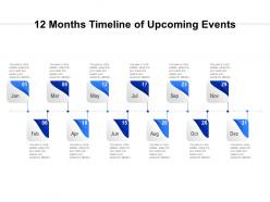12 months timeline of upcoming events