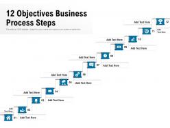 12 objectives business process steps